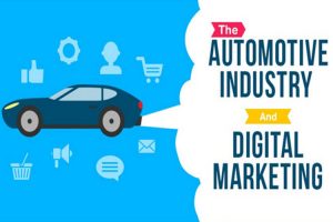 Digital Marketing Trends Impacting the Automotive Industries